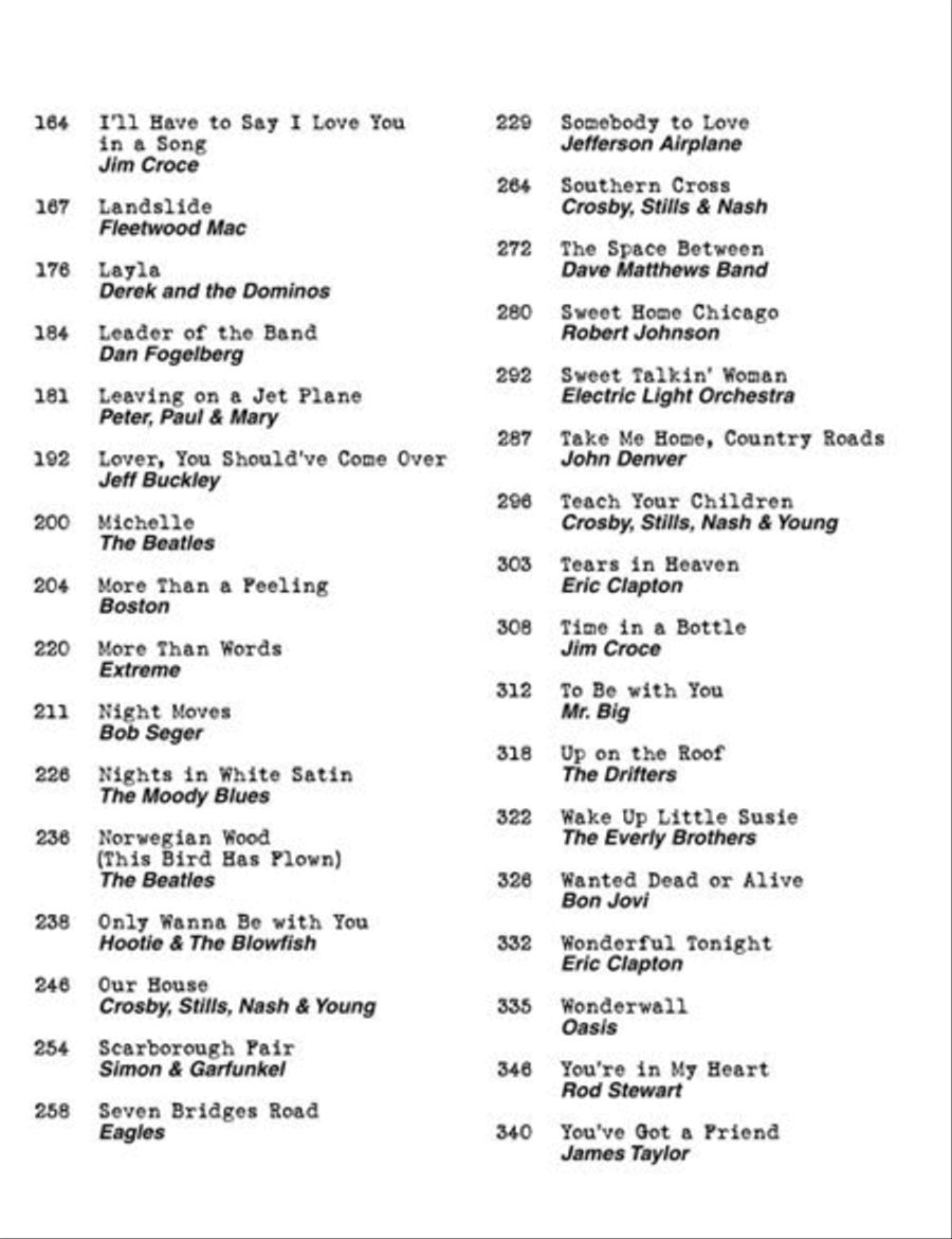 Acoustic Acoustic Piano, Vocal, Guitar scores gallery preview page 5