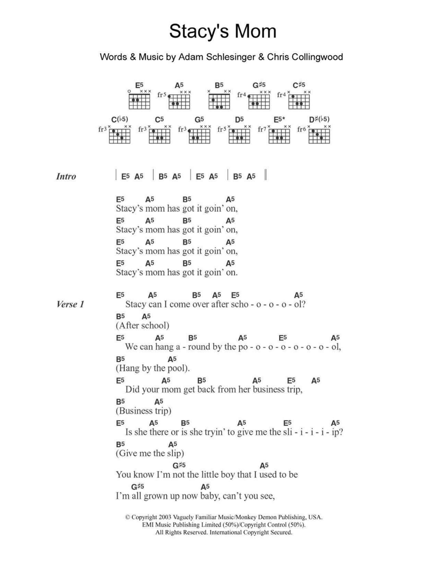 Stacy's Mom Stacy's Mom Easy Guitar scores gallery preview page 1