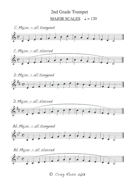 AMEB Compatible Trumpet Scales Grade 1 and 2