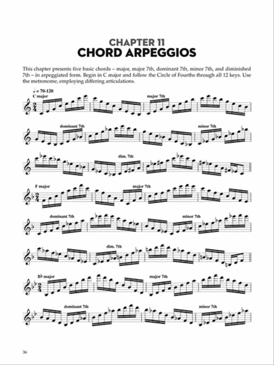 Saxophone Workout
