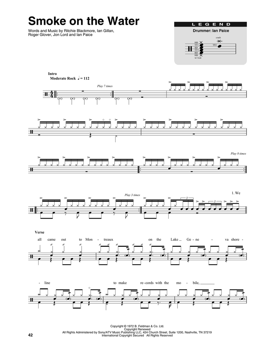 Smoke On The Water Drum Set scores gallery preview page 1
