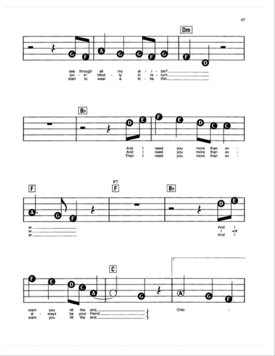 Chloe Electronic Keyboard scores gallery preview page 2