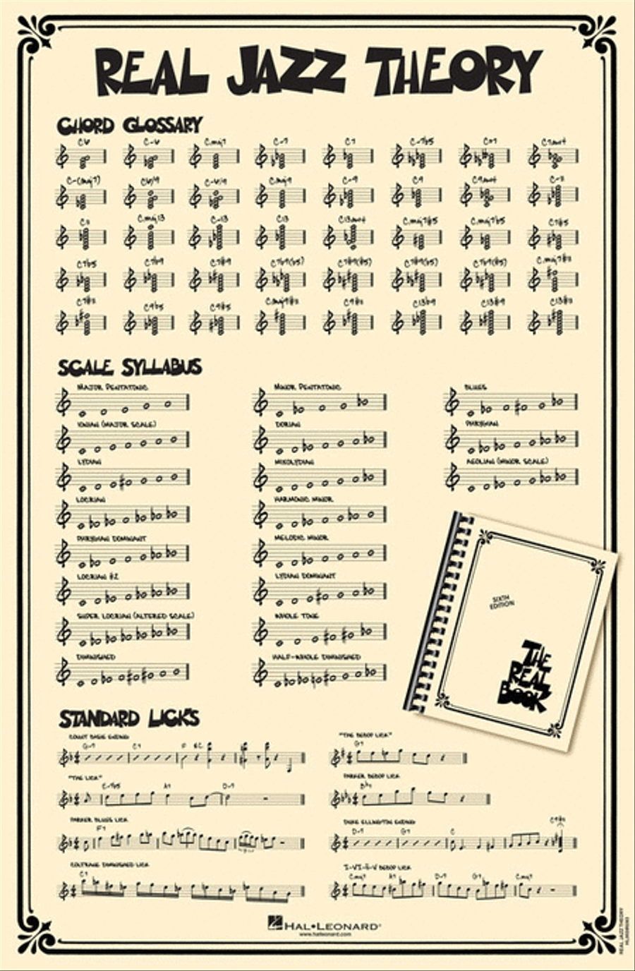 Real Jazz Theory Poster