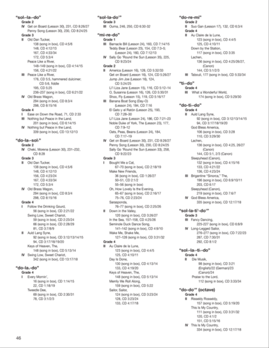 Music Expressions Grade 4 Curriculum Guides scores gallery preview page 47