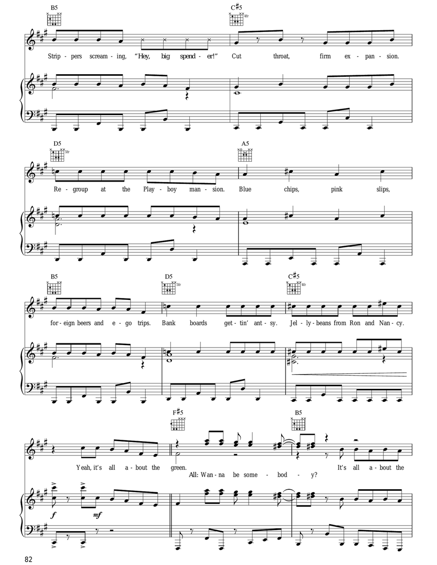 All About The Green Piano, Vocal, Guitar scores gallery preview page 6