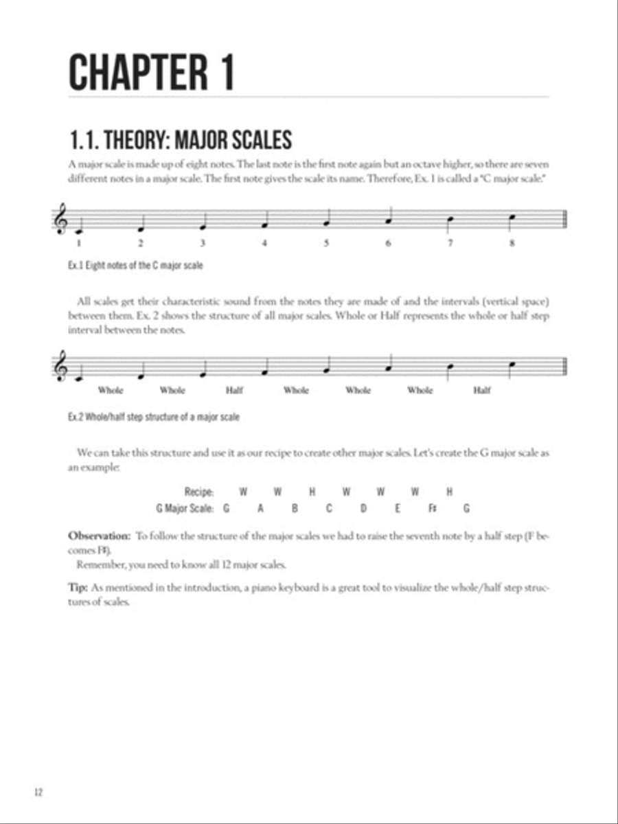 Saxophone University Saxophone Solo scores gallery preview page 5