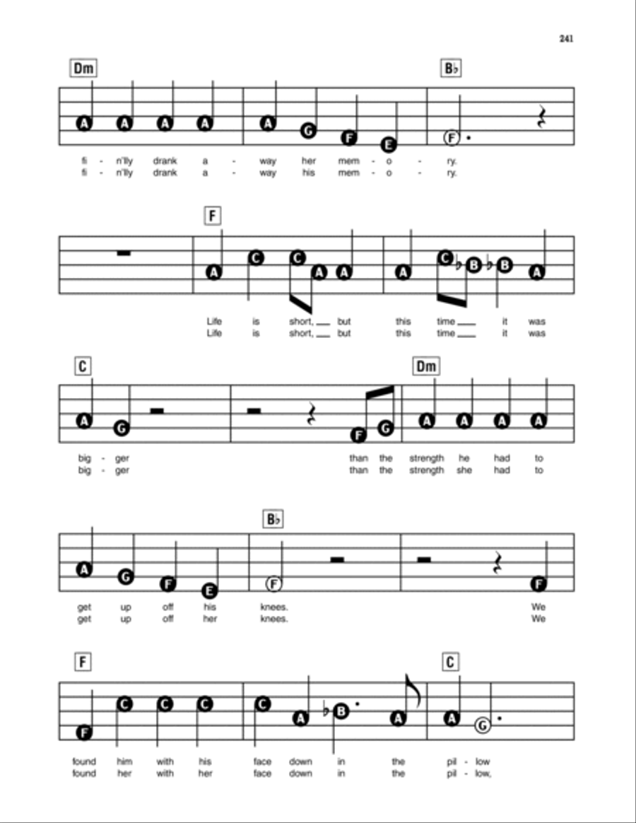 Whiskey Lullaby (feat. Alison Krauss) Electronic Keyboard scores gallery preview page 3