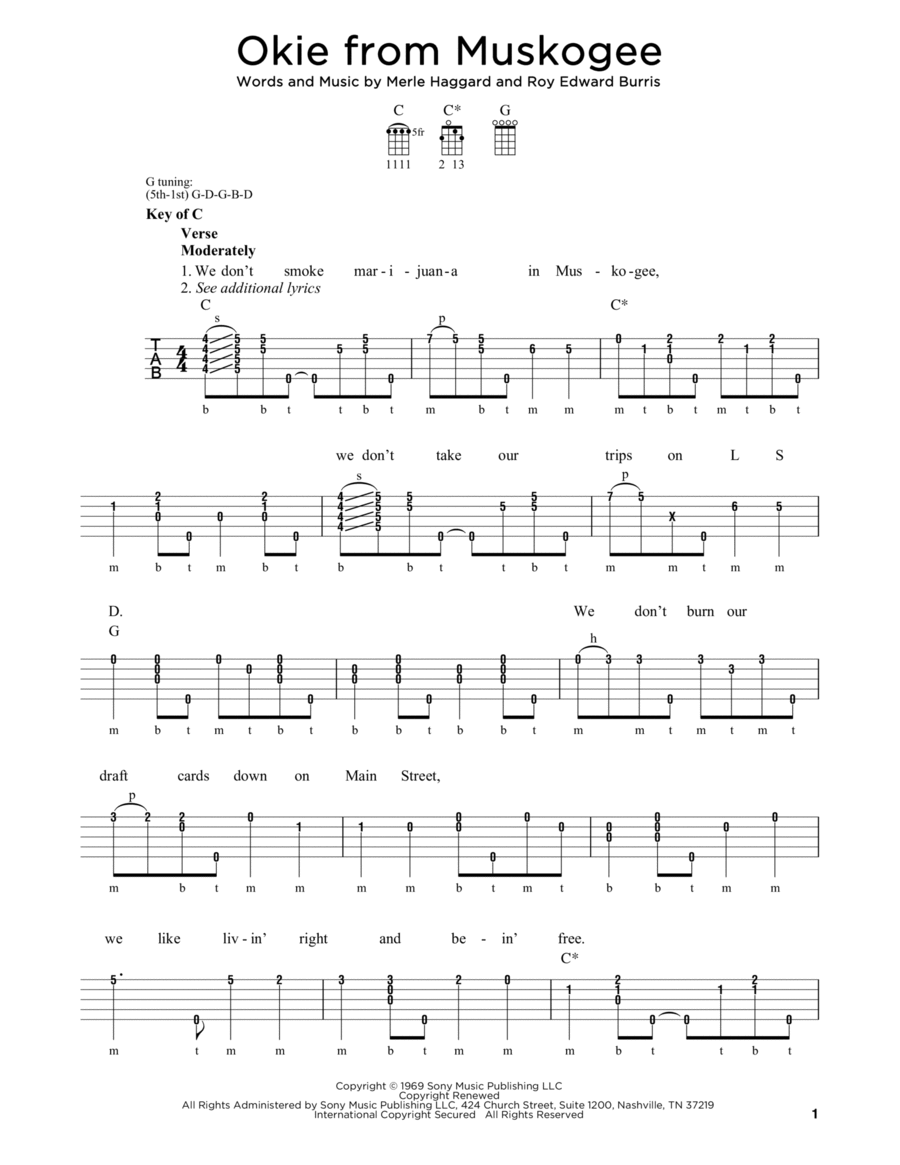 Okie From Muskogee Banjo scores gallery preview page 1