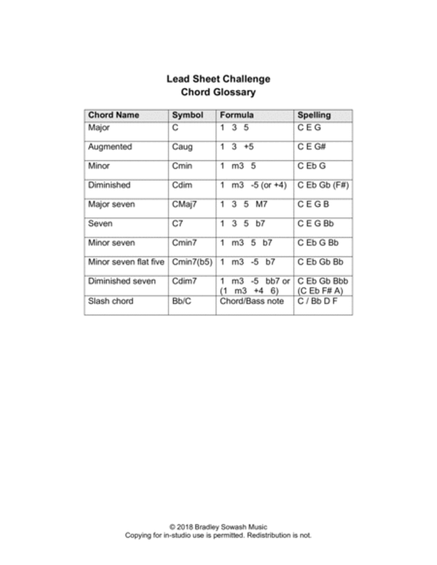 Lead Sheet Challenge