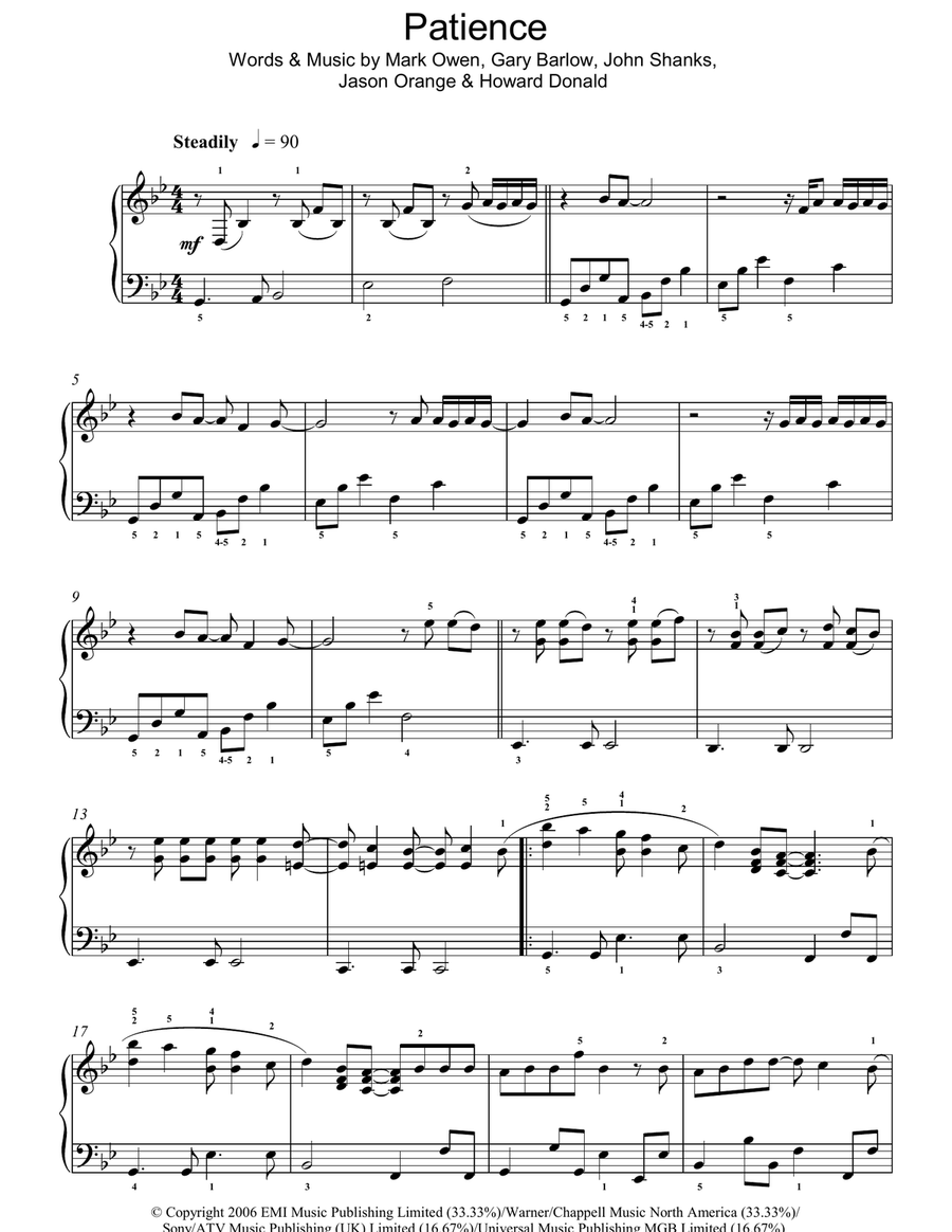Patience Patience Piano Solo scores gallery preview page 1