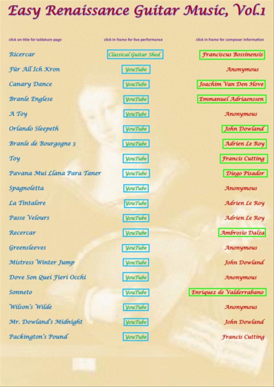 EASY RENAISSANCE GUITAR MUSIC - Volume 1 Classical Guitar scores gallery preview page 2