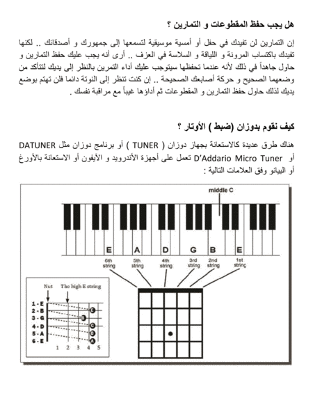 Learn & Play Classic Guitar By Somar in Arabic