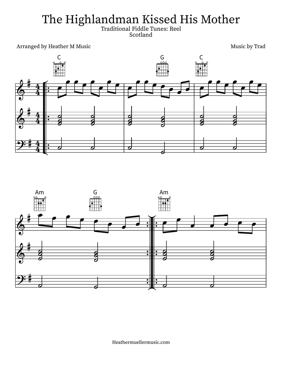 The Highlandman Kissed His Mother