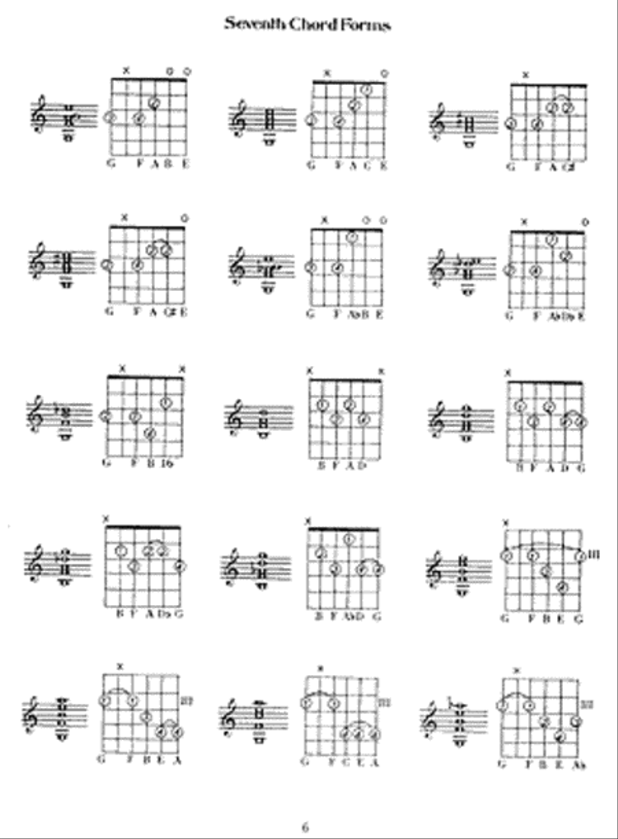 Joe Pass Guitar Chords Electric Guitar scores gallery preview page 3
