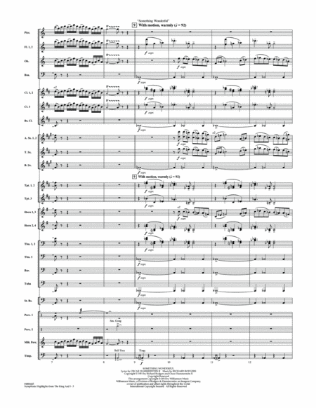 Symphonic Highlights from The King and I - Conductor Score (Full Score)