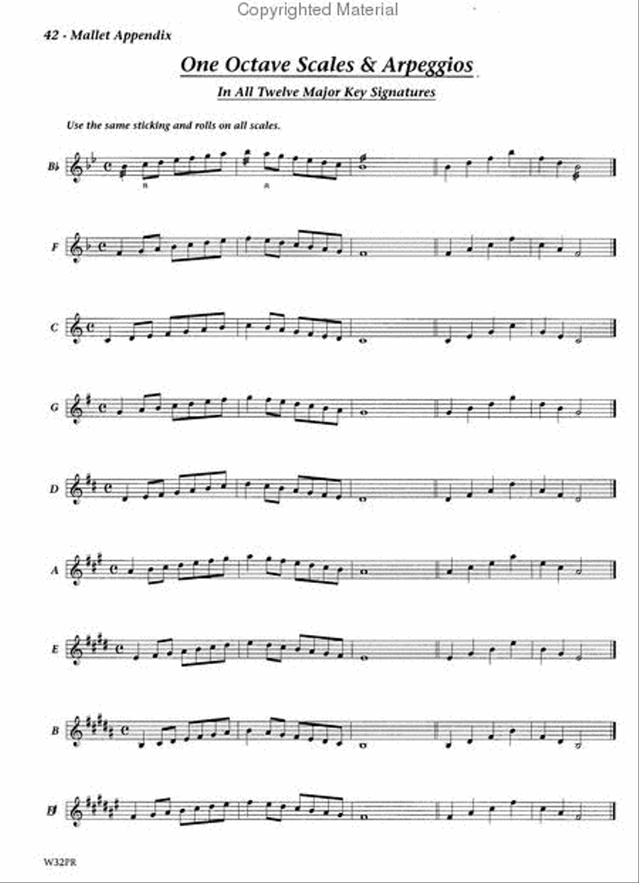 Foundations for superior performance tuba outlet