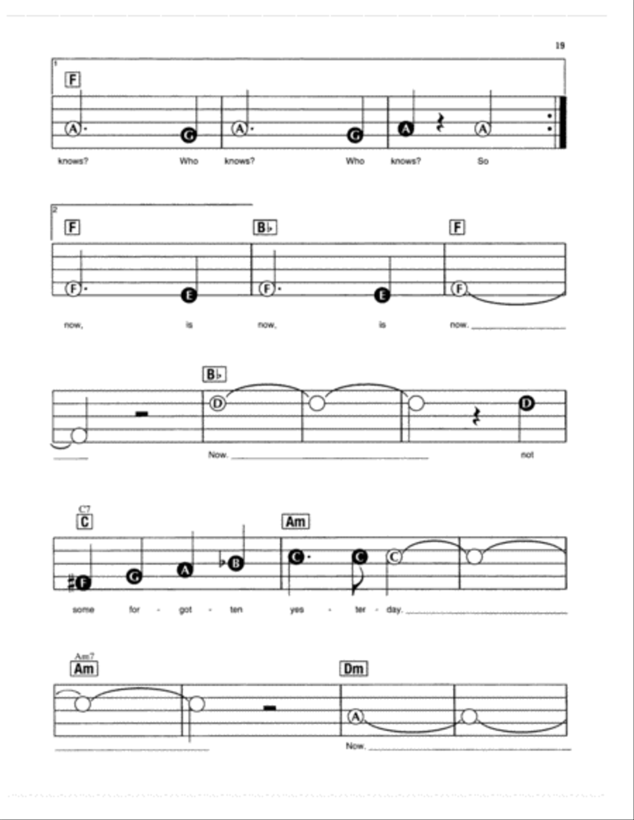 The Best Of Times (from La Cage Aux Folles) Electronic Keyboard scores gallery preview page 2