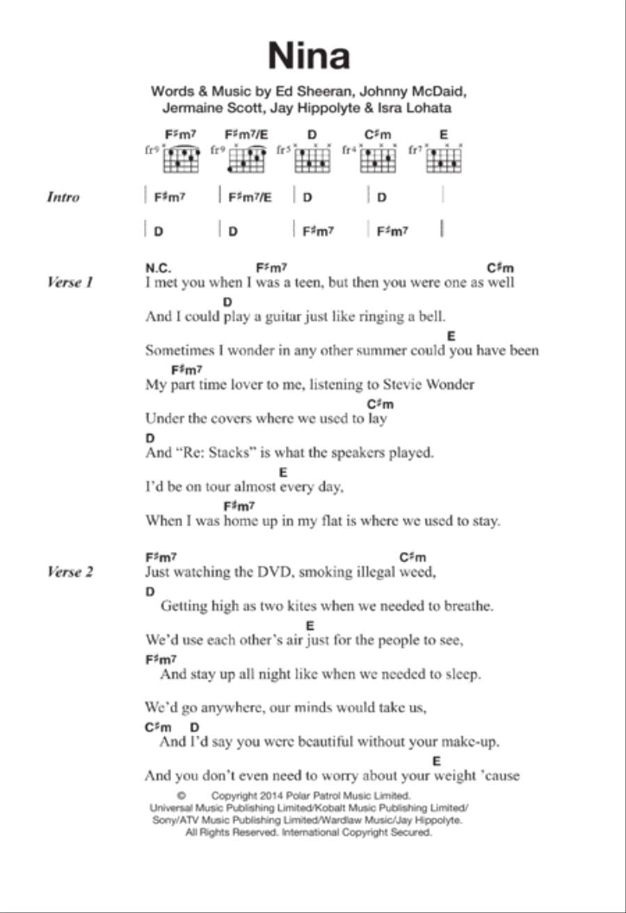 Nina Acoustic Guitar scores gallery preview page 1