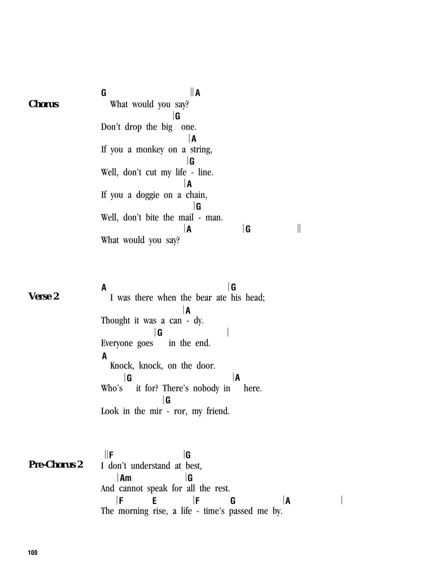 What Would You Say Acoustic Guitar scores gallery preview page 2