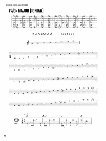 Ultimate-Guitar Scale Decoder image number null