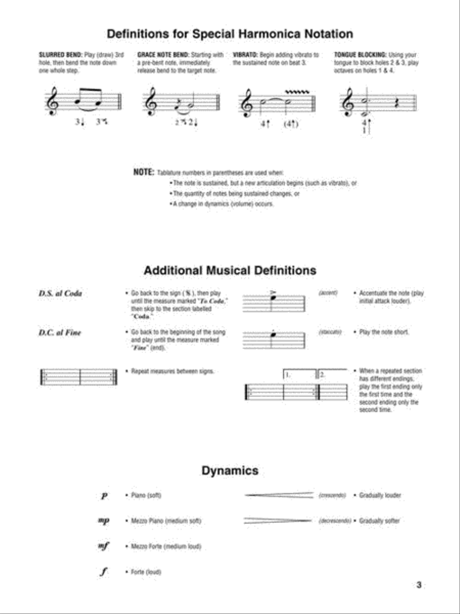 Blues/Rock Harmonica scores gallery preview page 5