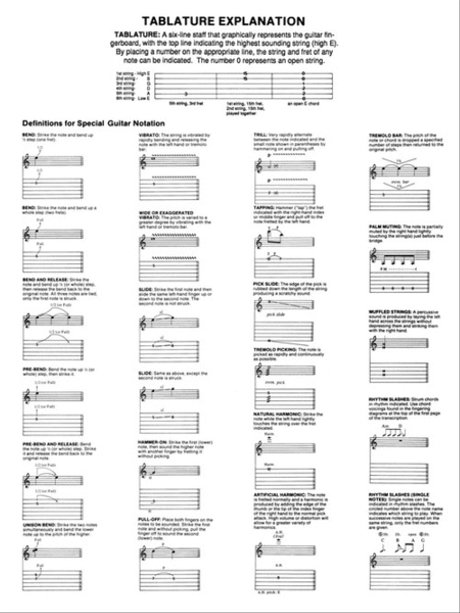 Joe Satriani – Surfing with the Alien Electric Guitar scores gallery preview page 3