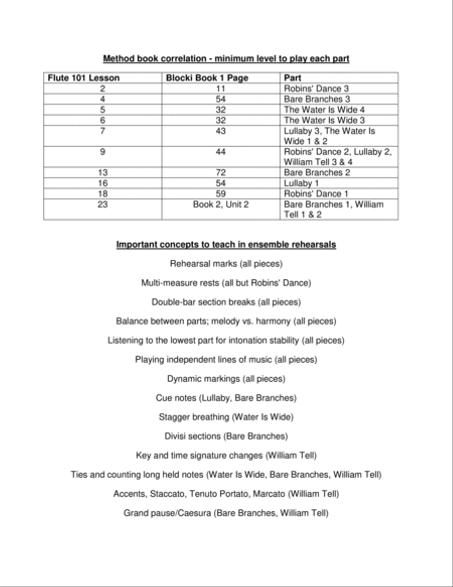 Brahm's Lullaby Flute Duet scores gallery preview page 3