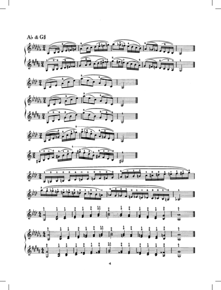 Scales and Arpeggios for Violin