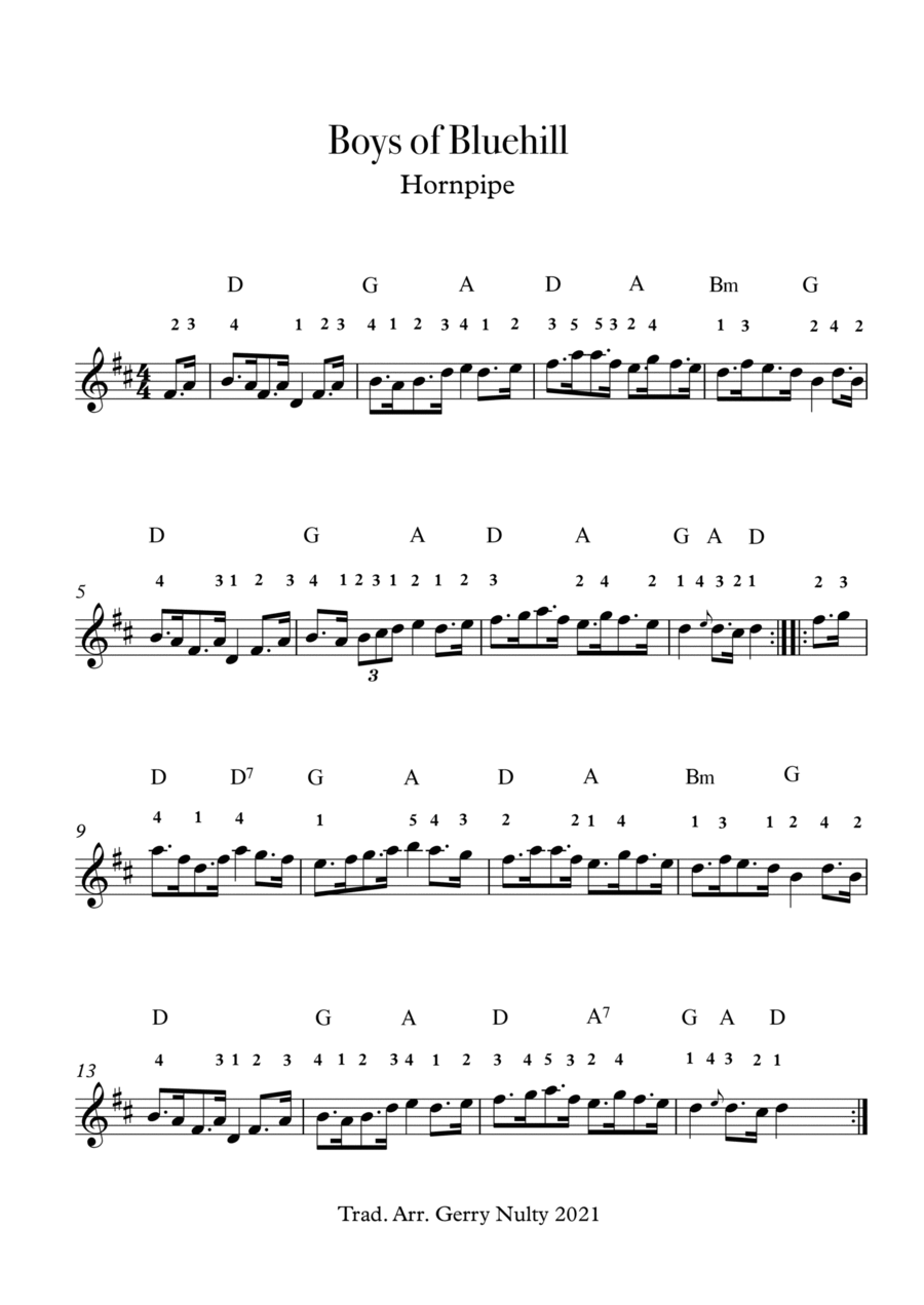 The Boys of Bluehill Accordion scores gallery preview page 1