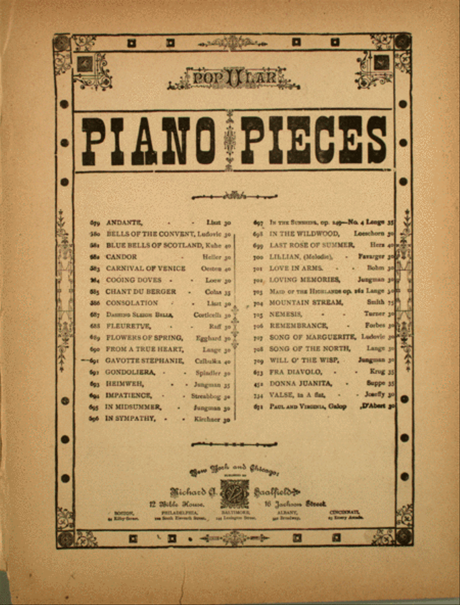 Gavotte Stephanie Piano Solo scores gallery preview page 1