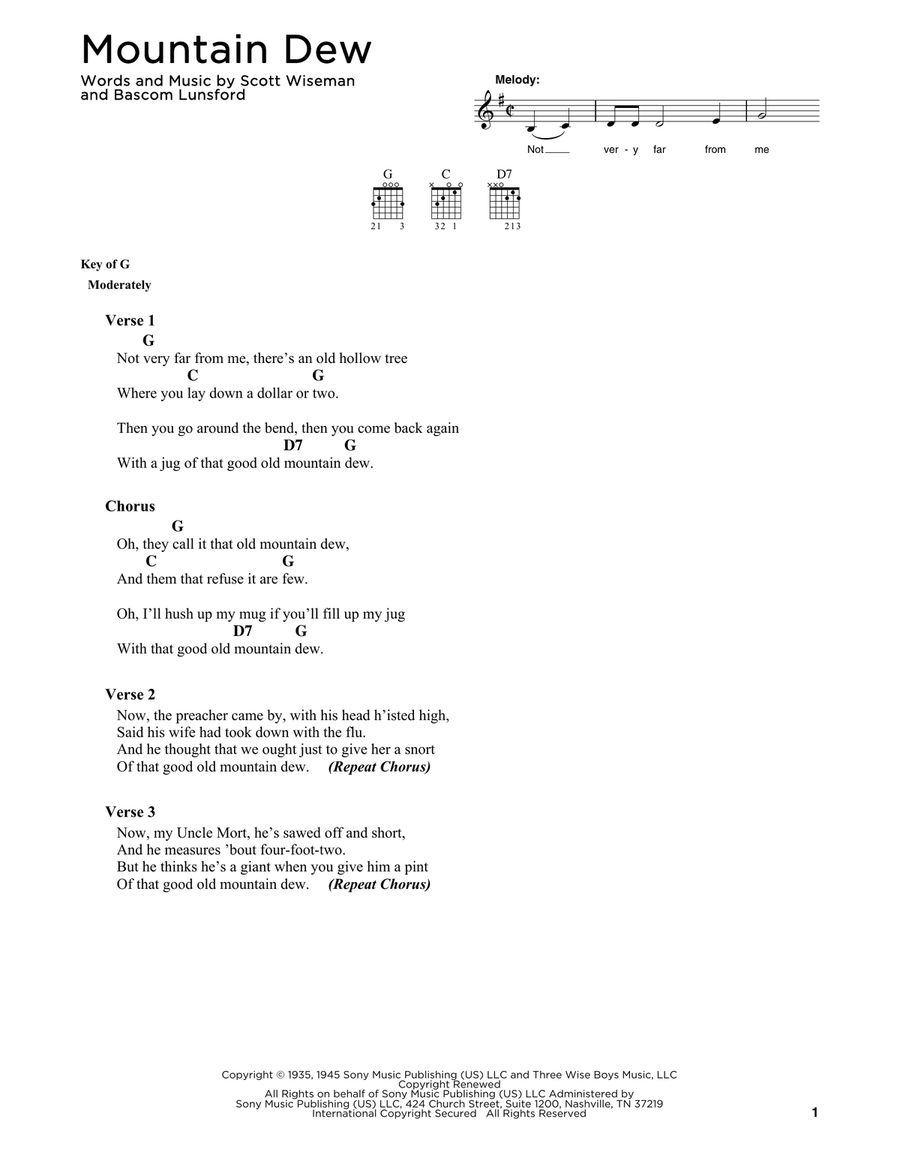 Mountain Dew Acoustic Guitar scores gallery preview page 1