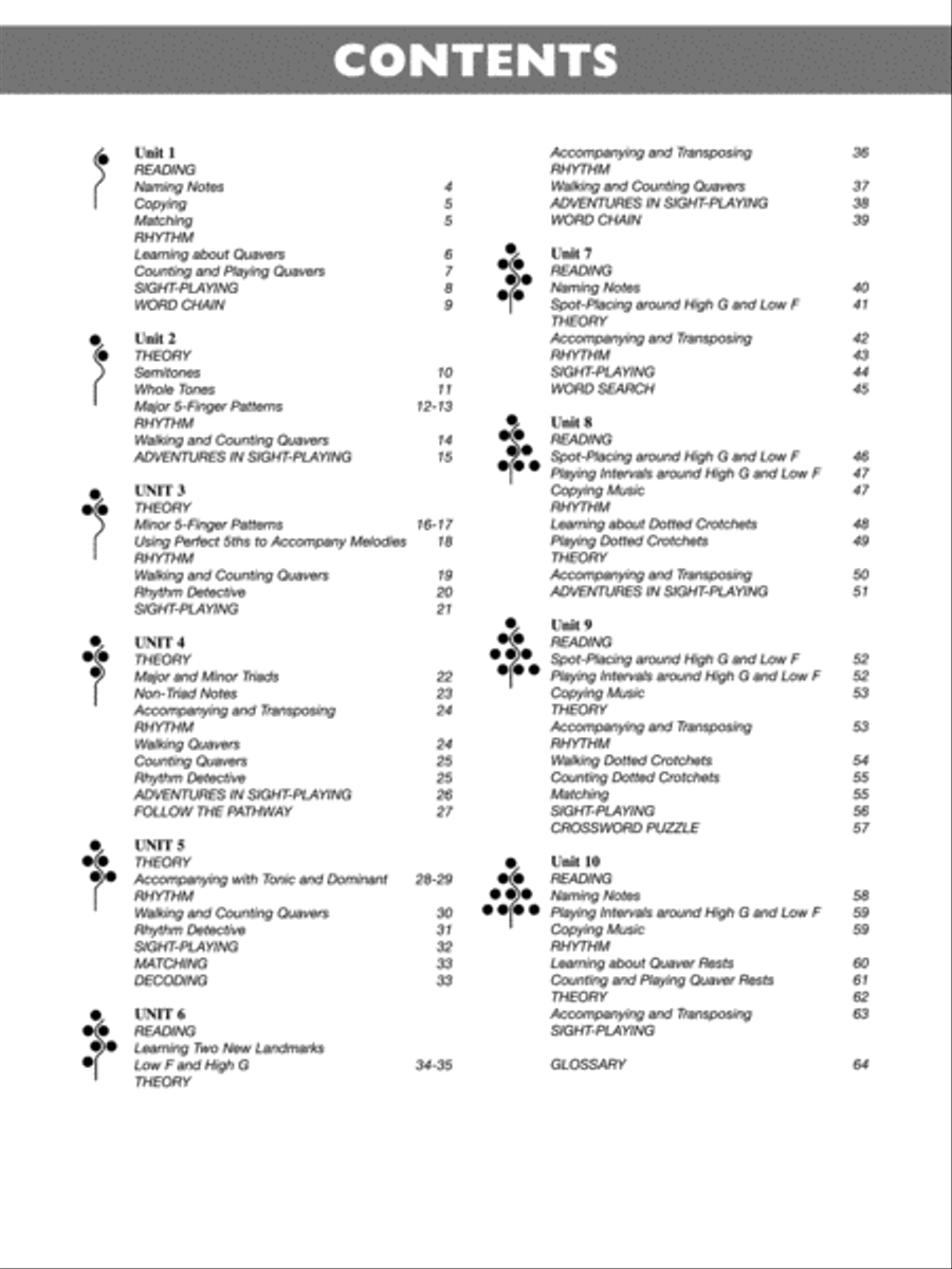 The Music Tree English Edition Activities Book Piano Method scores gallery preview page 3