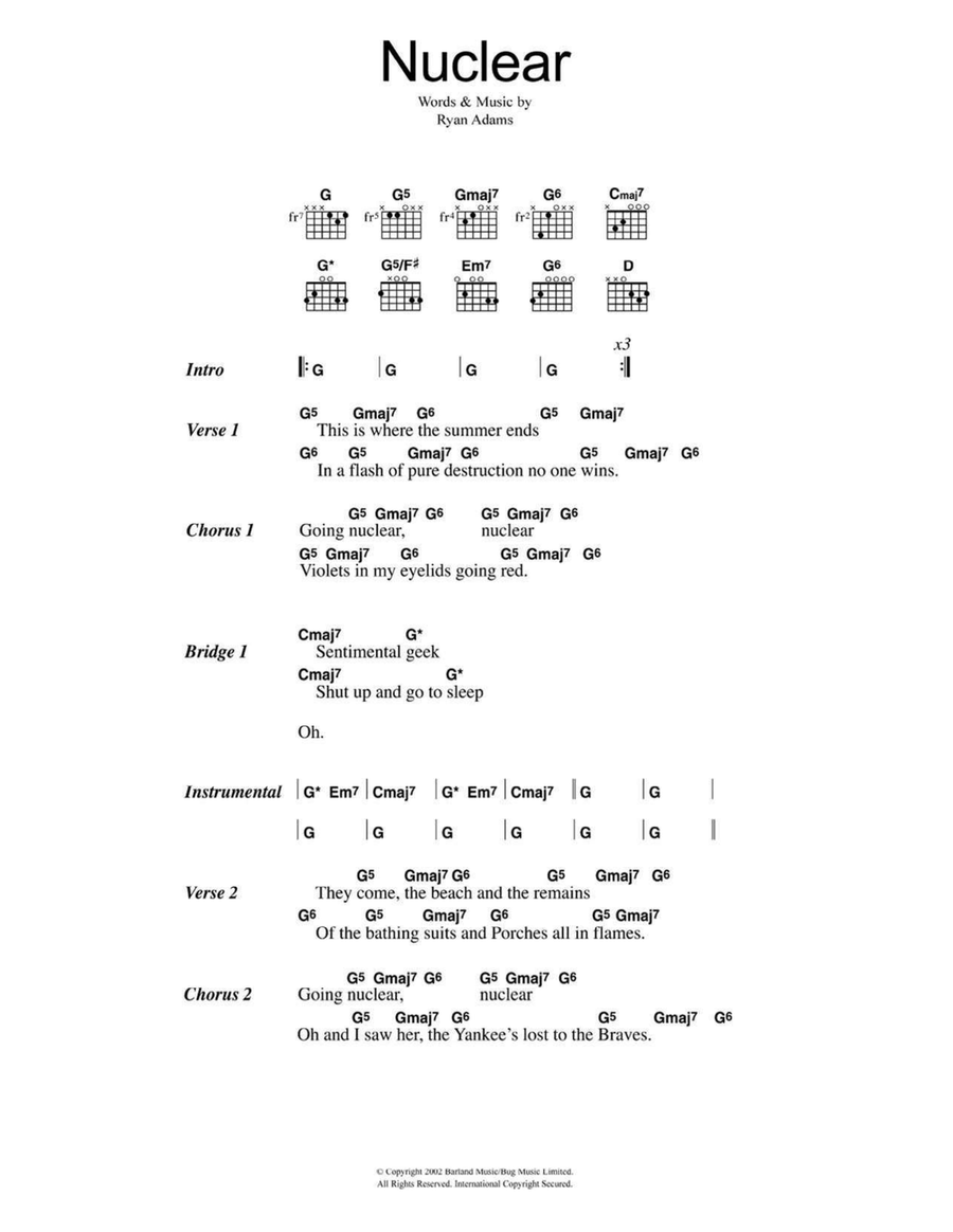 Nuclear Easy Guitar scores gallery preview page 1