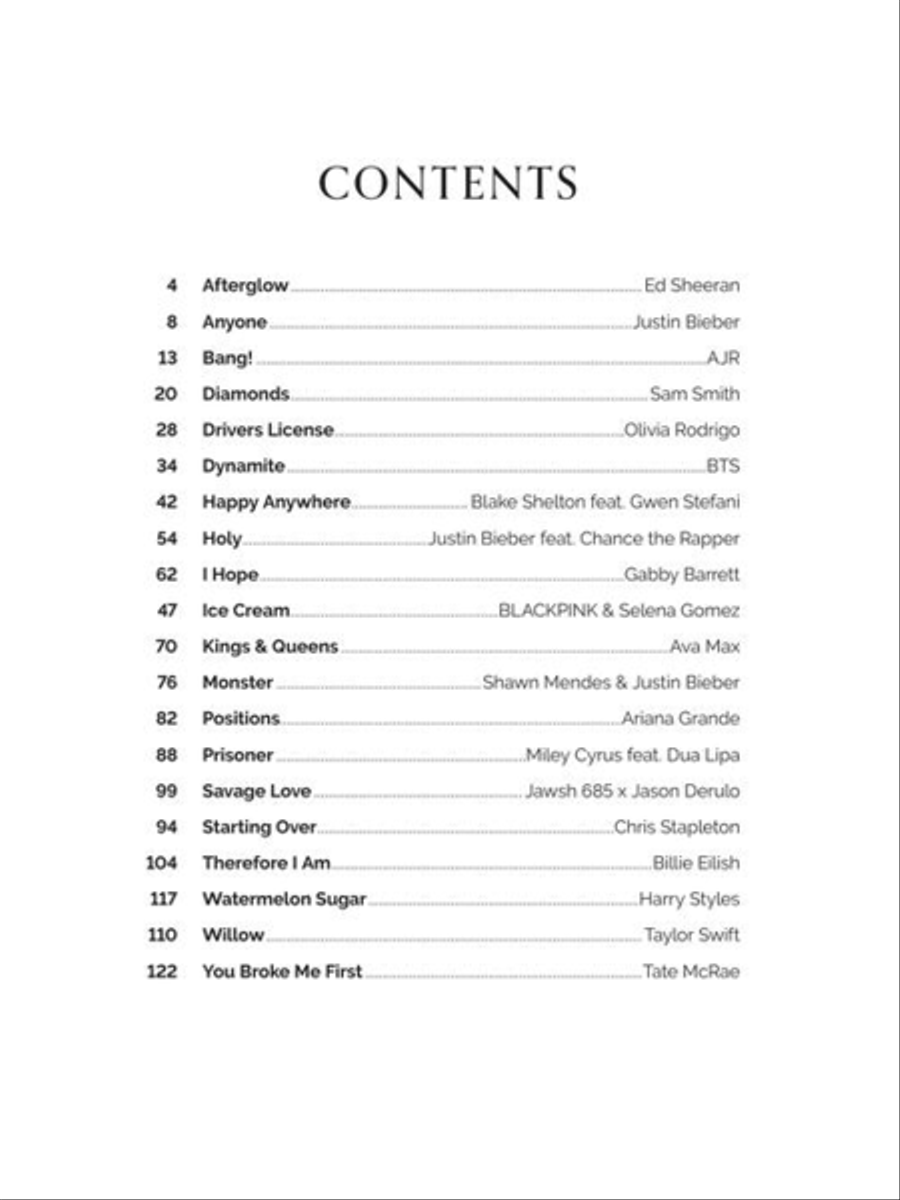 Chart Hits of 2020-2021 Piano, Vocal, Guitar scores gallery preview page 3