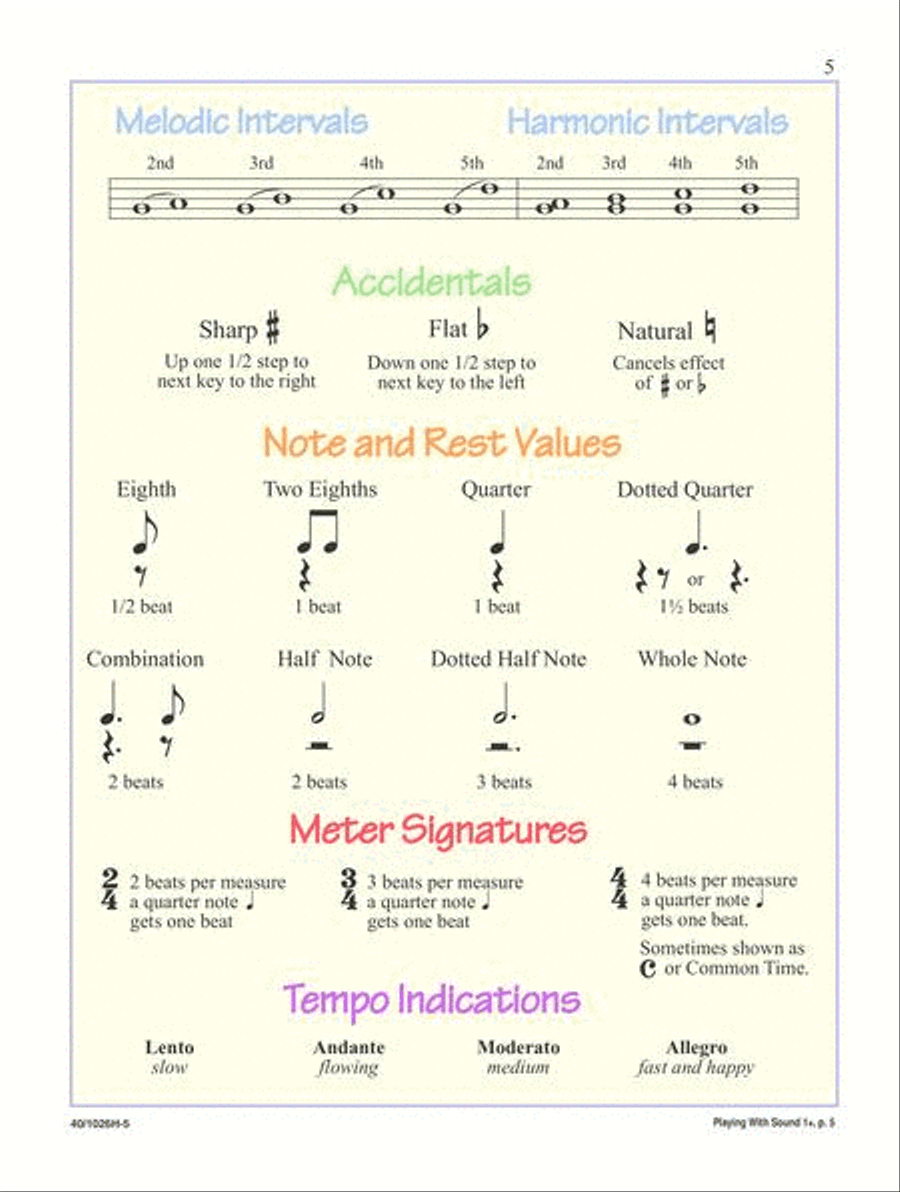 Noona Comprehensive Piano Lessons Level 1+ Piano Method scores gallery preview page 5