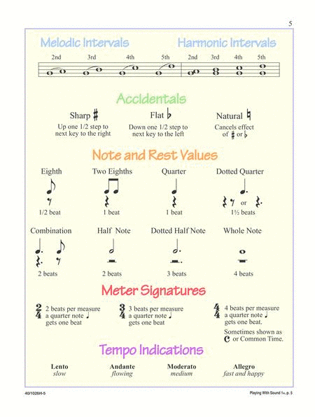 Noona Comprehensive Piano Lessons Level 1+