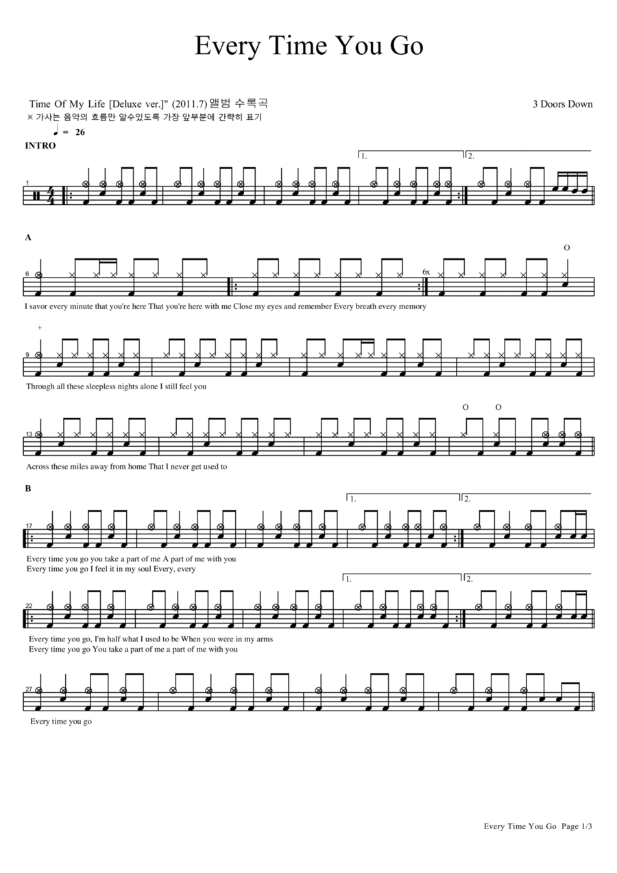 Every Time You Go Drum Set scores gallery preview page 1