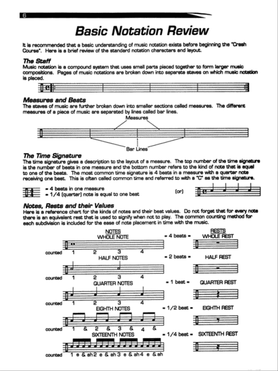 The Drum Set Crash Course