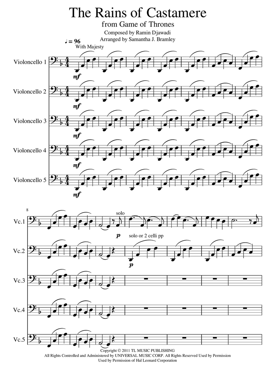 A Lannister Always Pays His Debts Cello Solo scores gallery preview page 1