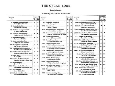 Complete Organ Works, Volume 5