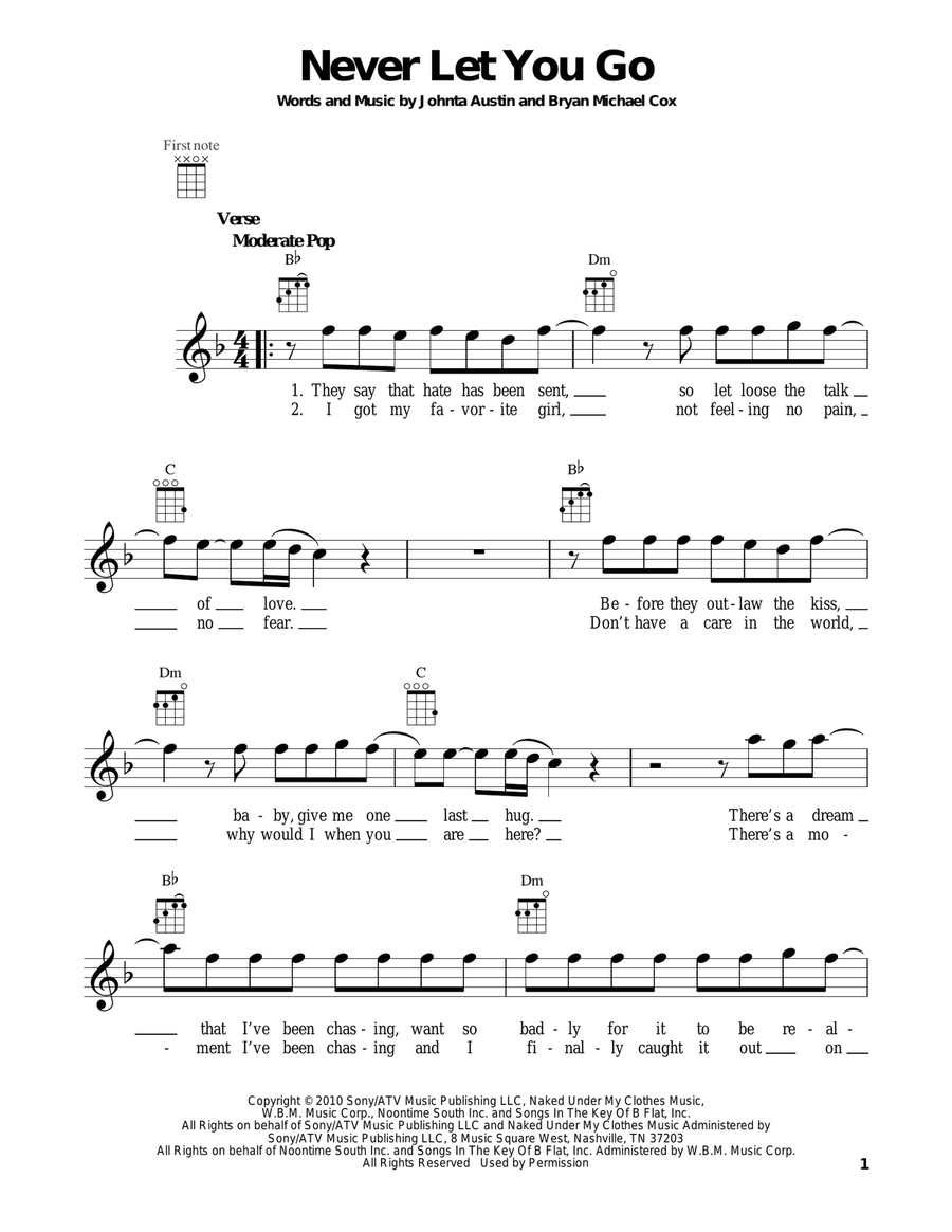 Never Let You Go Ukulele scores gallery preview page 1