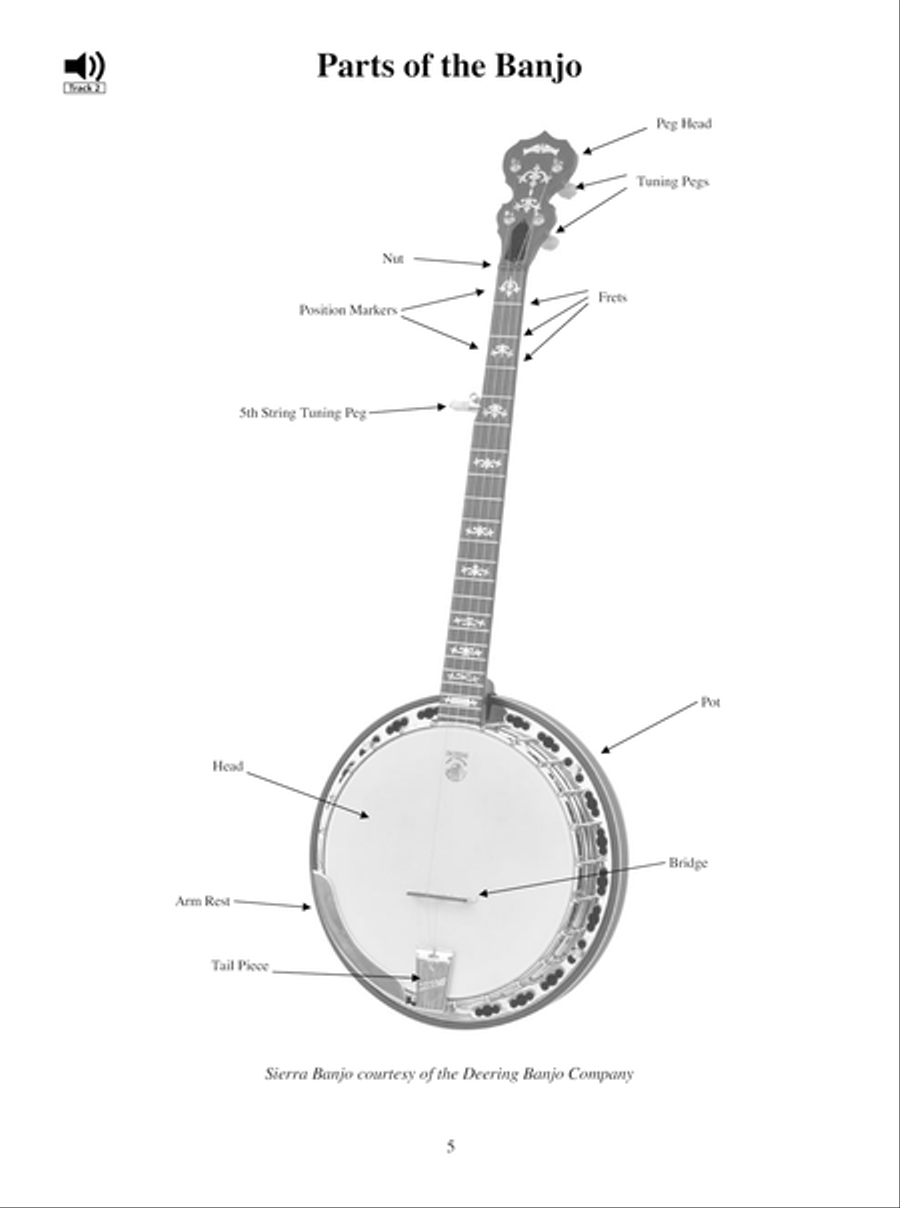 My First Gospel Banjo Picking Songs Banjo scores gallery preview page 6