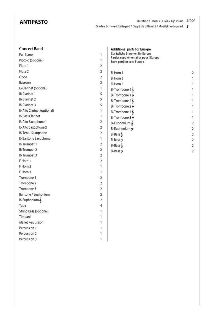 Antipasto Concert Band scores gallery preview page 2