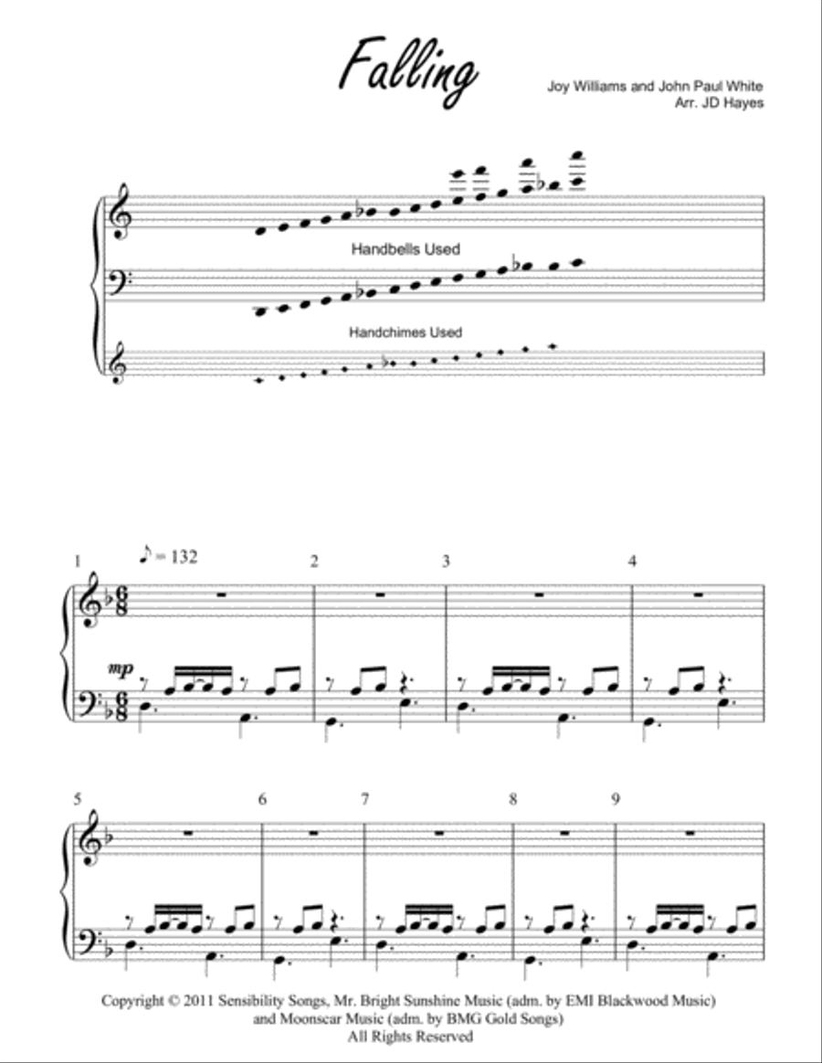 Falling SA scores gallery preview page 2