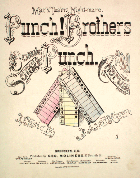 Punch! Brothers Punch. Comic Song and Chorus. Mark Twains' Night-mare