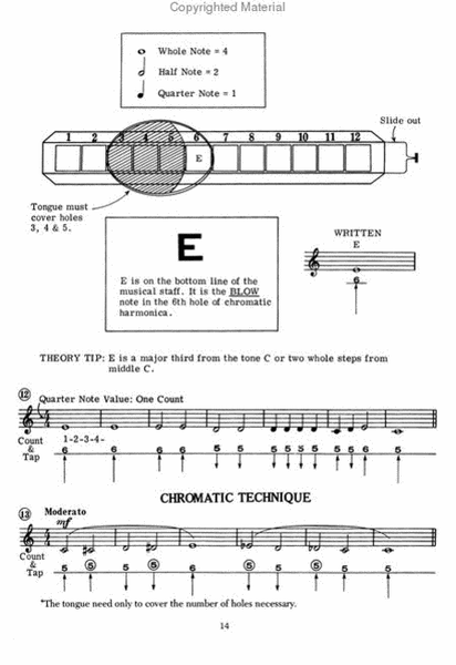 Complete Chromatic Harmonica Method image number null