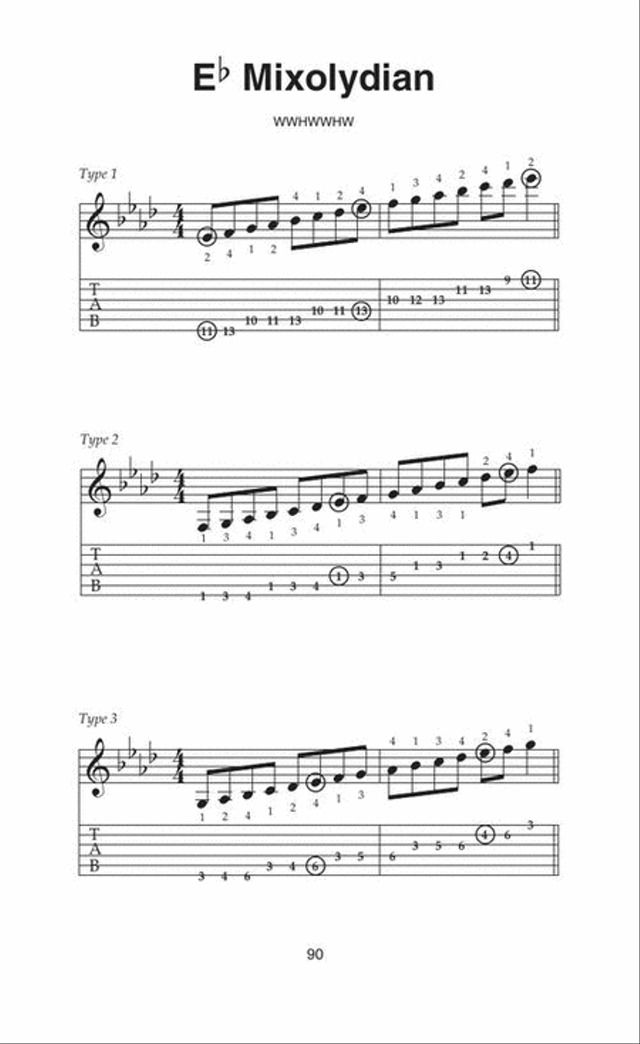 Little Black Book of Scales Guitar scores gallery preview page 7