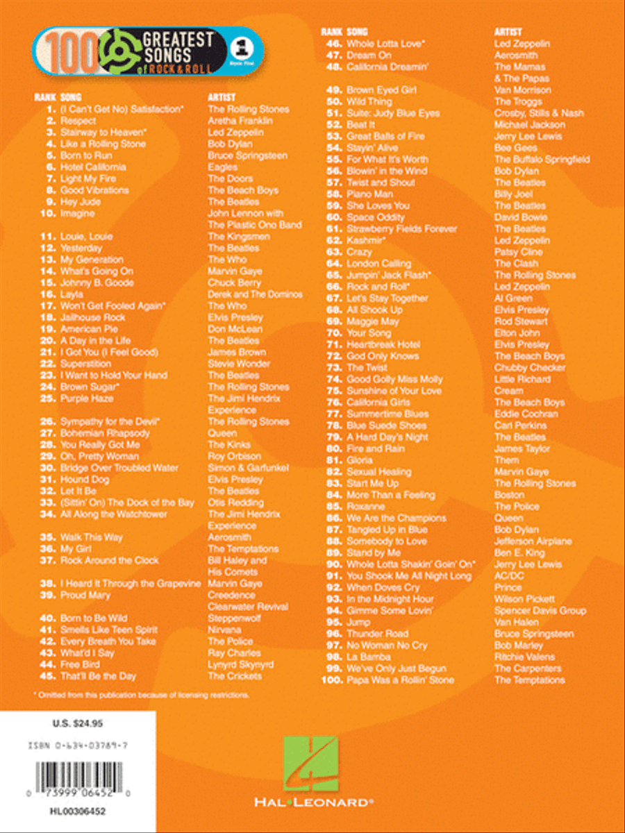 VH1's 100 Greatest Songs of Rock & Roll Piano, Vocal, Guitar scores gallery preview page 6