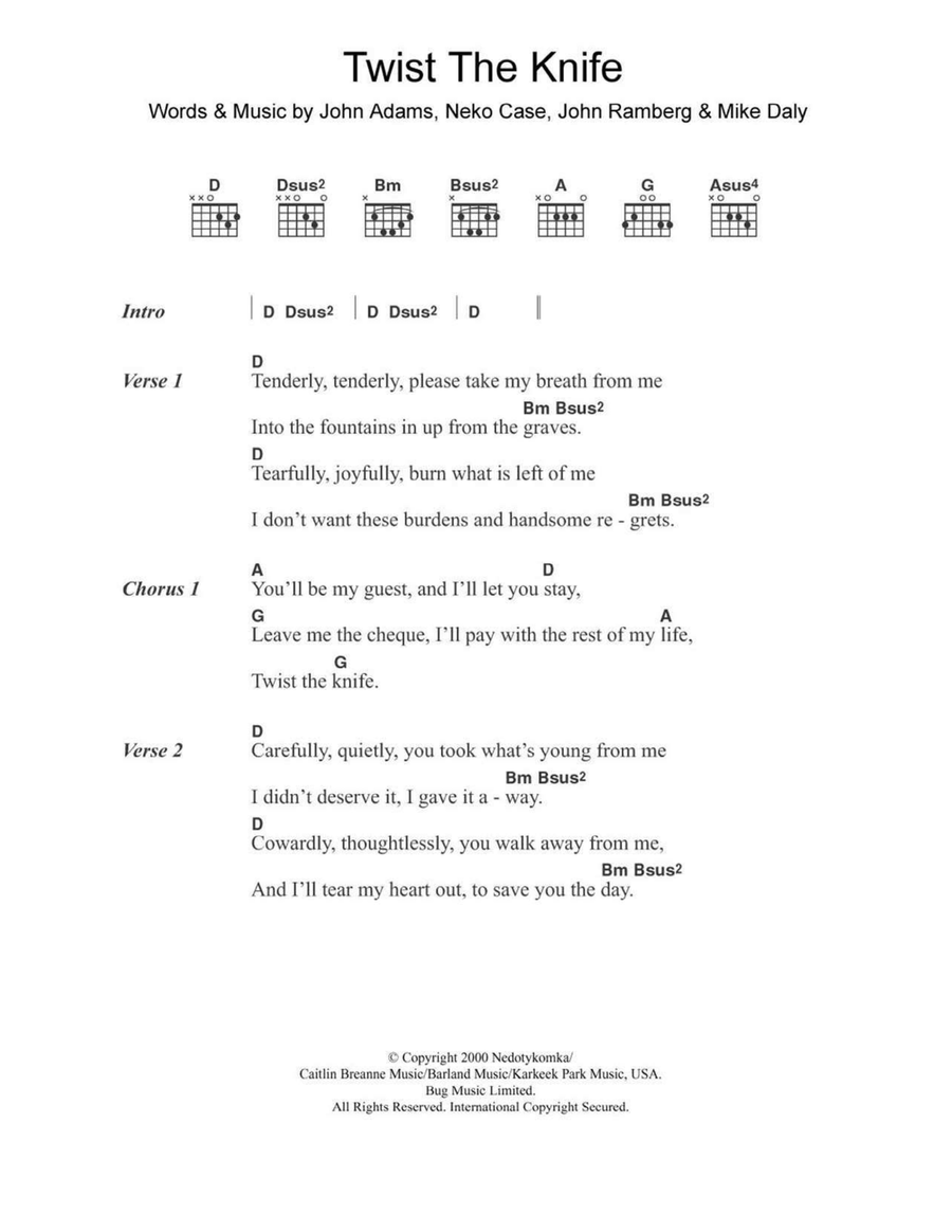 Twist The Knife Electric Guitar scores gallery preview page 1