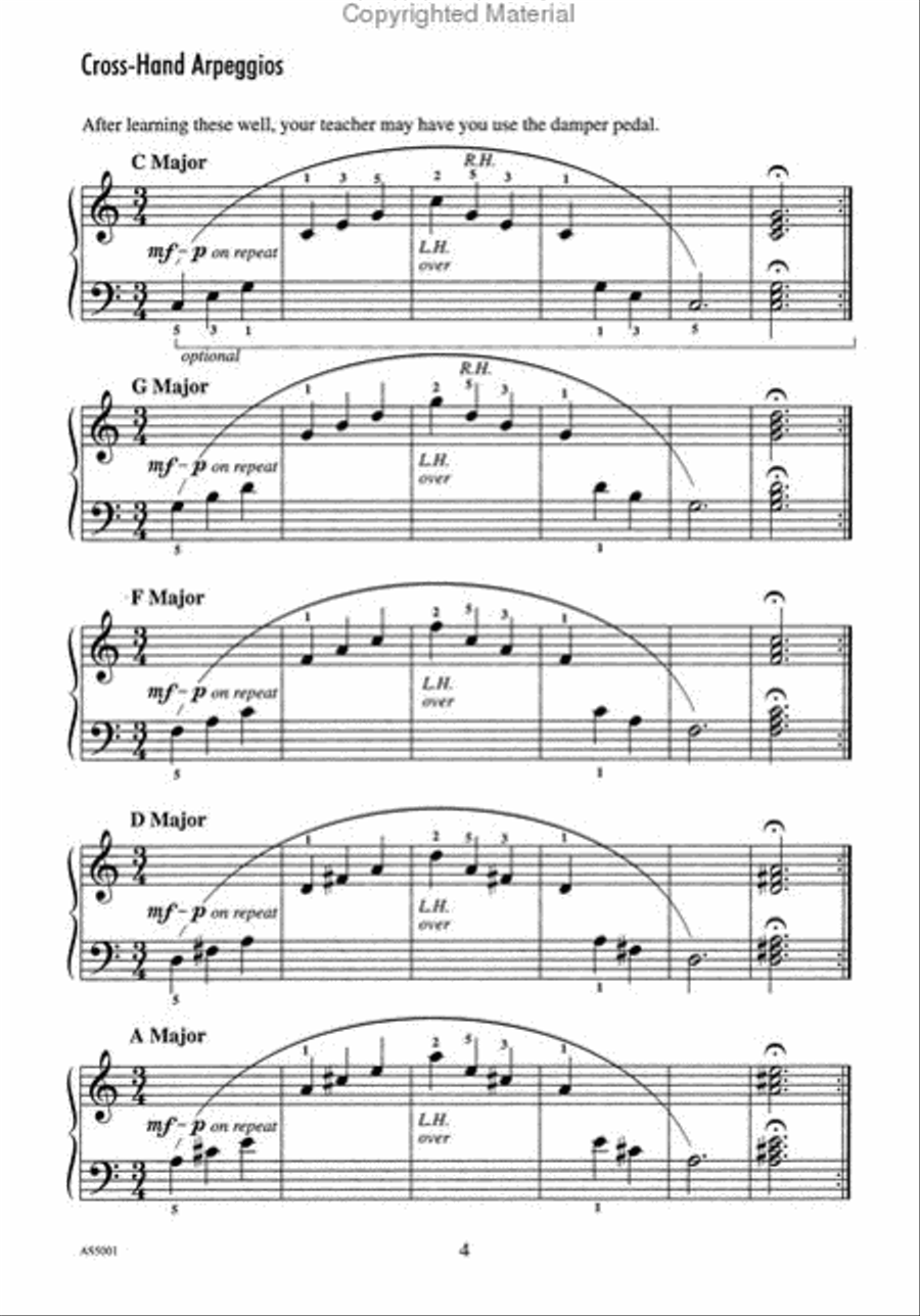 Achievement Skill Sheet No. 1: Major 5-Finger Patterns